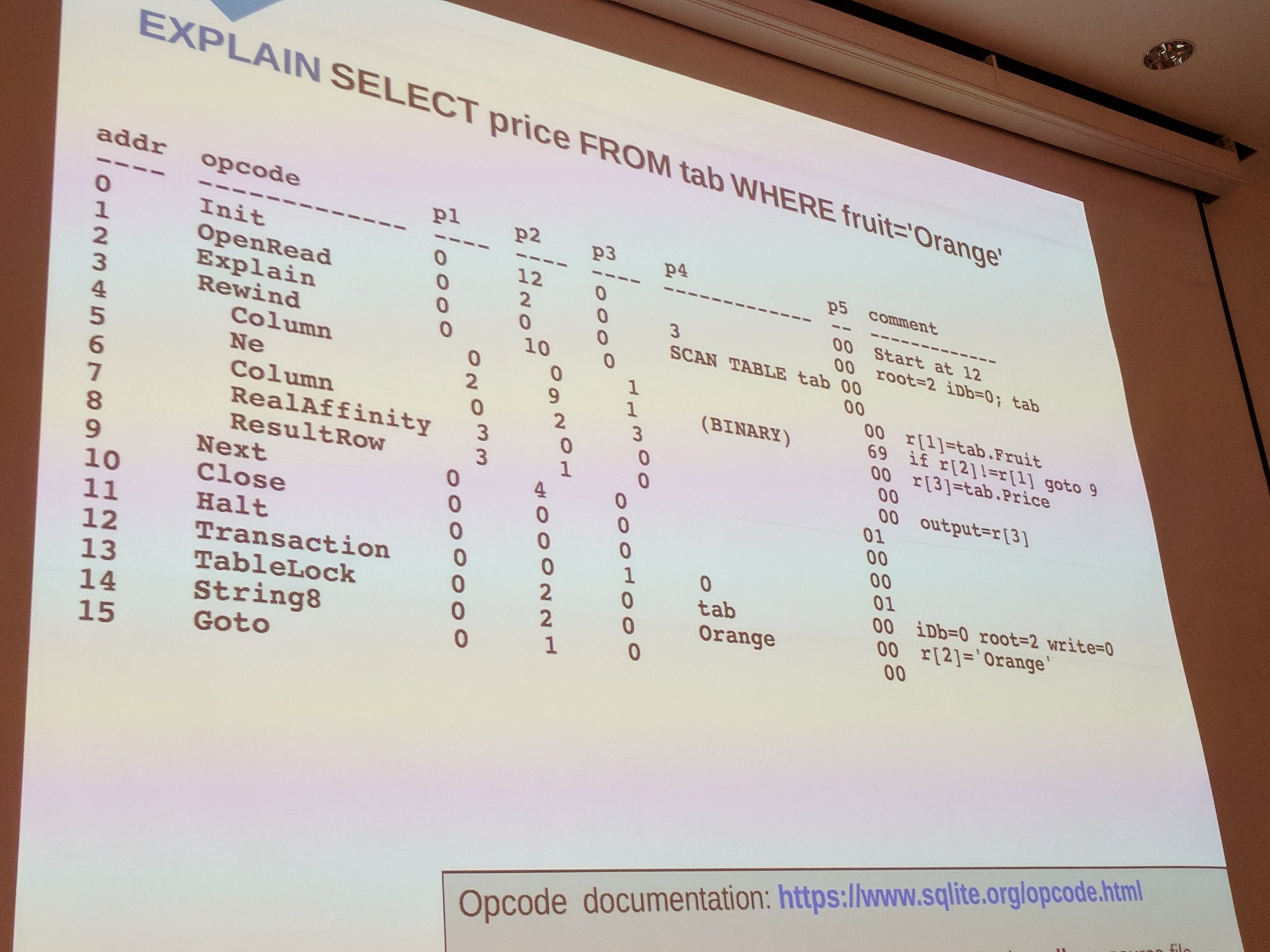 EXPLAIN output for simple SQL query