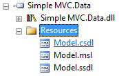 picture of resources with names like Model.csdl