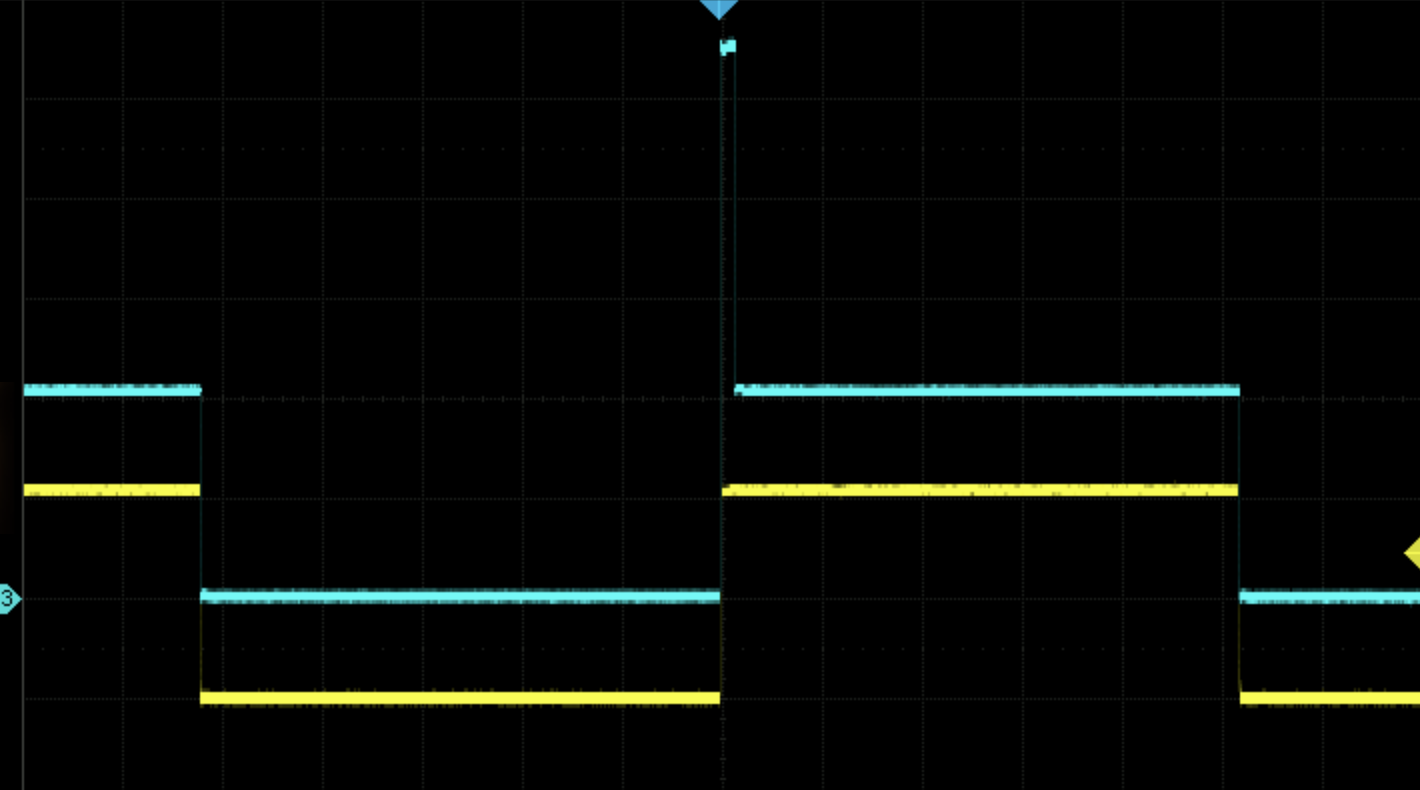 This shows the signal which will be used to generate the envelope. It has a thin bar going up to 100% on the left followed by a sustain level at about 50% for the rest of the pulse. Also shown is the square wave which is the input to the E.