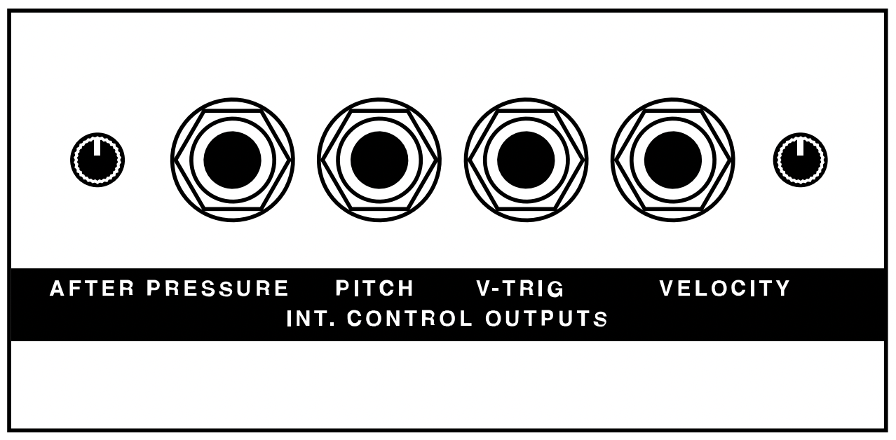 The CV outputs of a Minimoog synthesizer, showing After Pressure, Pitch, V-Trig, and Velocity jacks