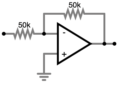 Schematic diagram of an op amp in an inverter configuration, with the + input running to ground, and the output feeding back into the - input via a 50k resistor. The input of the circuit is also connected to the - input of the op amp, via a separate 50k resistor