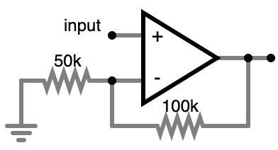 Schematic diagram of an op amp in an amplifier configuration, with the - input running to ground through a 50k resistor, and the output feeding back into the - input via a 100k resistor. The input of the circuit is connected to the + input of the op amp