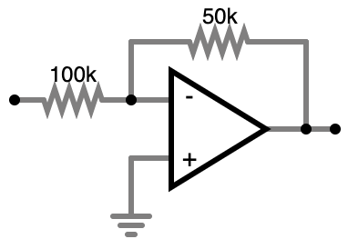 Schematic diagram of an op amp in an inverter configuration, with the + input running to ground, and the output feeding back into the - input via a 50k resistor. The input of the circuit is also connected to the - input of the op amp, via a 100k resistor