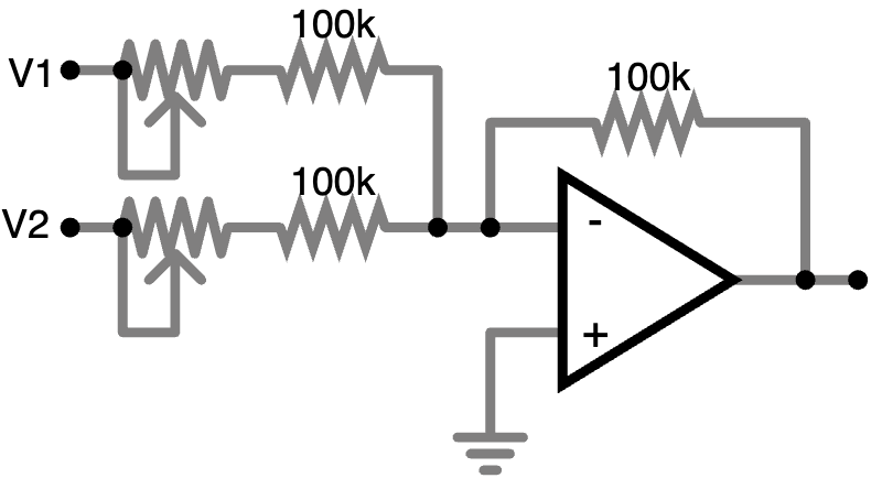 Schematic diagram of an op amp in an inverting configuration with two inputs with a 100k potentiometer and a 100k resistor on each input