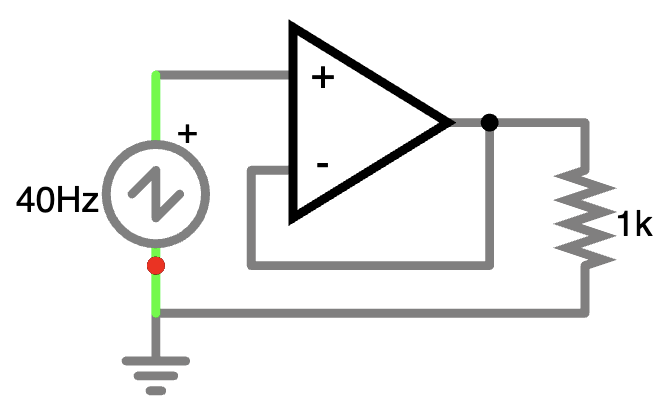 An op amp in a circuit with an input voltage, a ground rail, and a load (a 1K resisitor).
