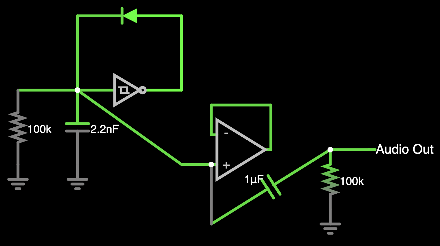 Schematic of VCO core with op-amp connected to the output incorrectly by the + input pin on the op amp instead of the output pin