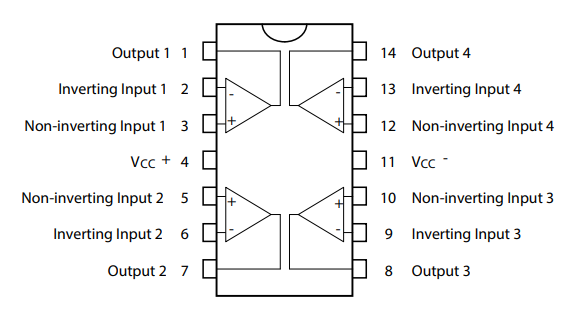 A pinout for the TL074 chip